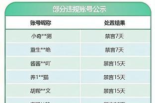 卡拉格谈斯洛特：感觉他来利物浦跨度太大，现在球队目标不是争四